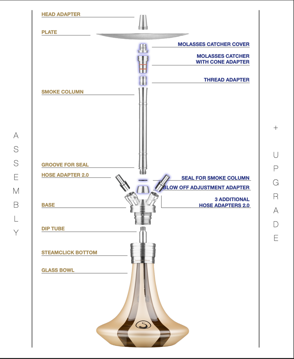 Steamulation Ultimate Hookah Gen.II premium luxury multi-hose hookah